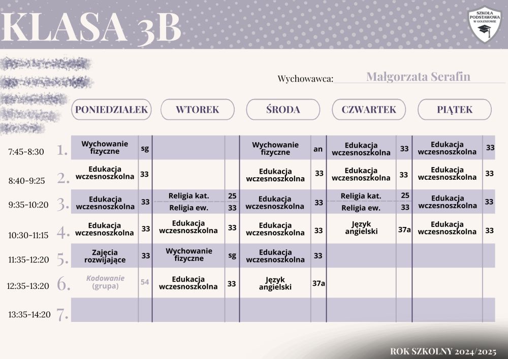 Klasa 3 B Sprawdzian 1 Grupa A